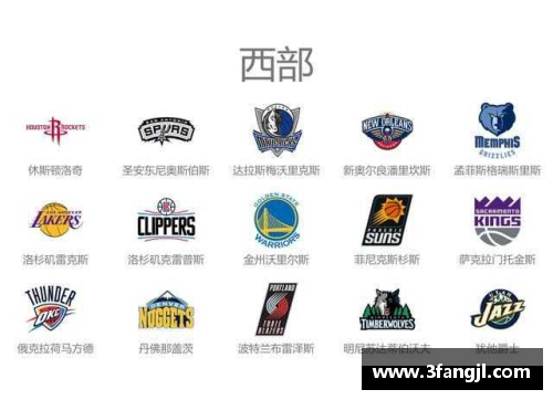 NBA球队名称大全及相关信息汇总