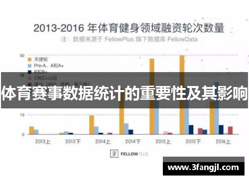 体育赛事数据统计的重要性及其影响